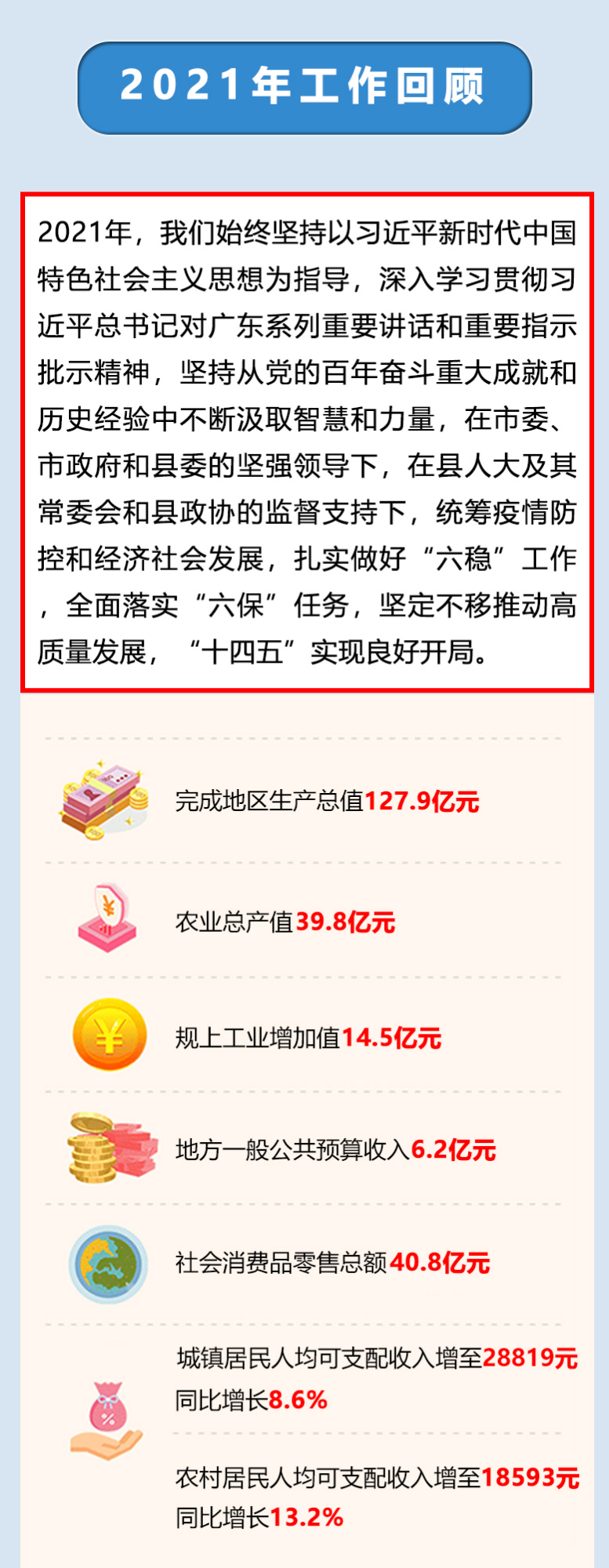 兩會0.jpg