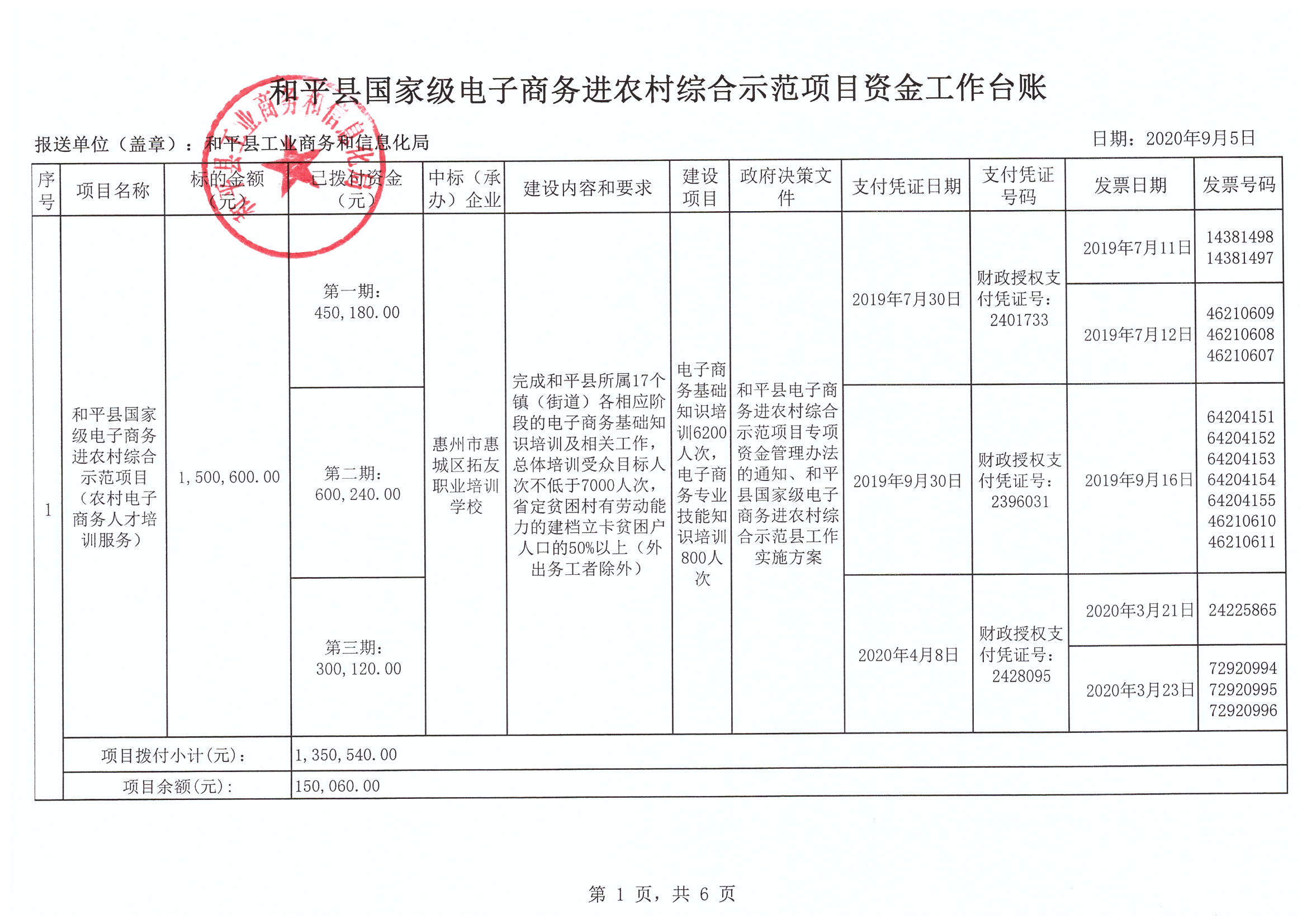 已編輯圖片