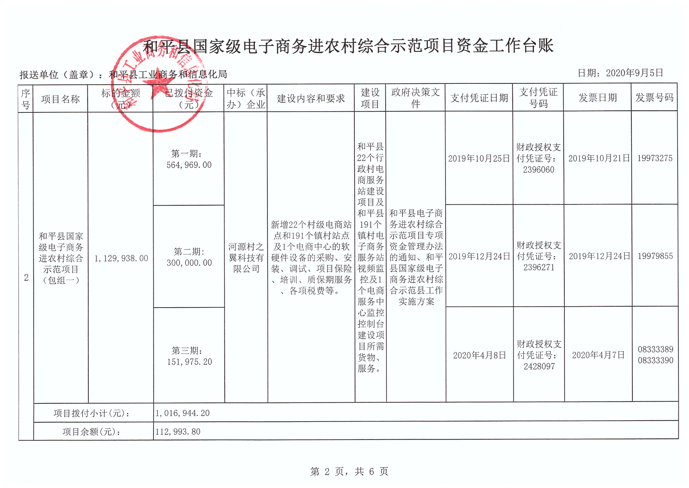 已編輯圖片