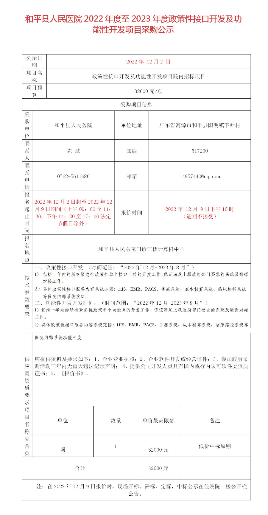 和平縣人民醫(yī)院2022年度至2023年度政策性接口開發(fā)及功能性開發(fā)項(xiàng)目采購公示_01.jpg